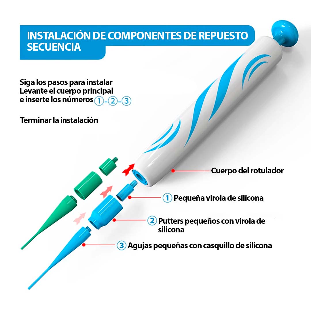 Kit Eliminador De Verrugas