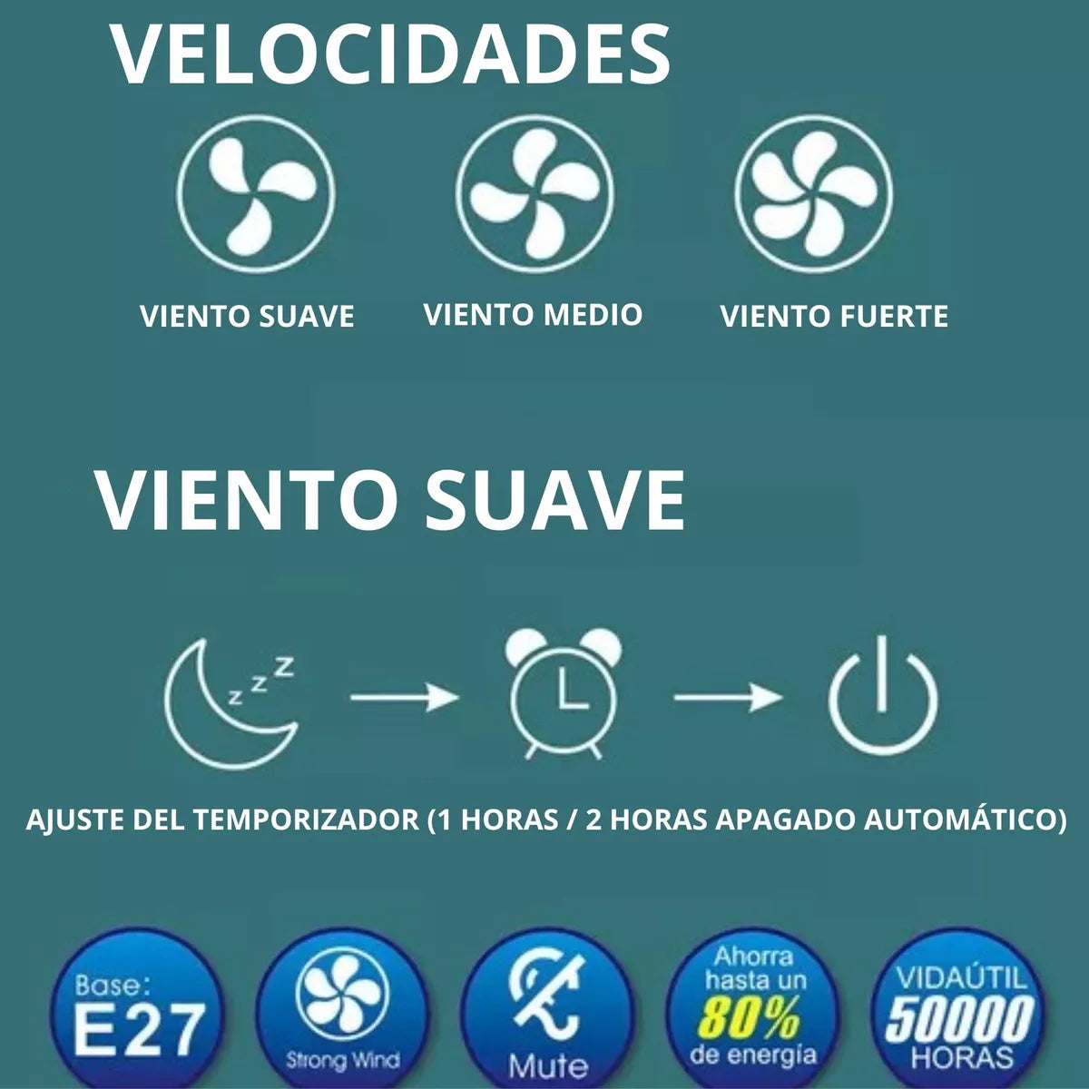 Foco Ventilador Lampara Led de Techo