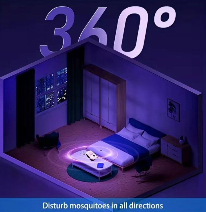 Repelente Ultrasonico de Plagas