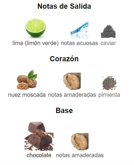 Perfume 212 VIP Men Club Edition Replica