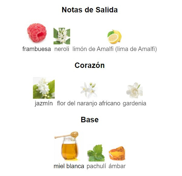 Perfume Paco Rabanne Lady Million Replica