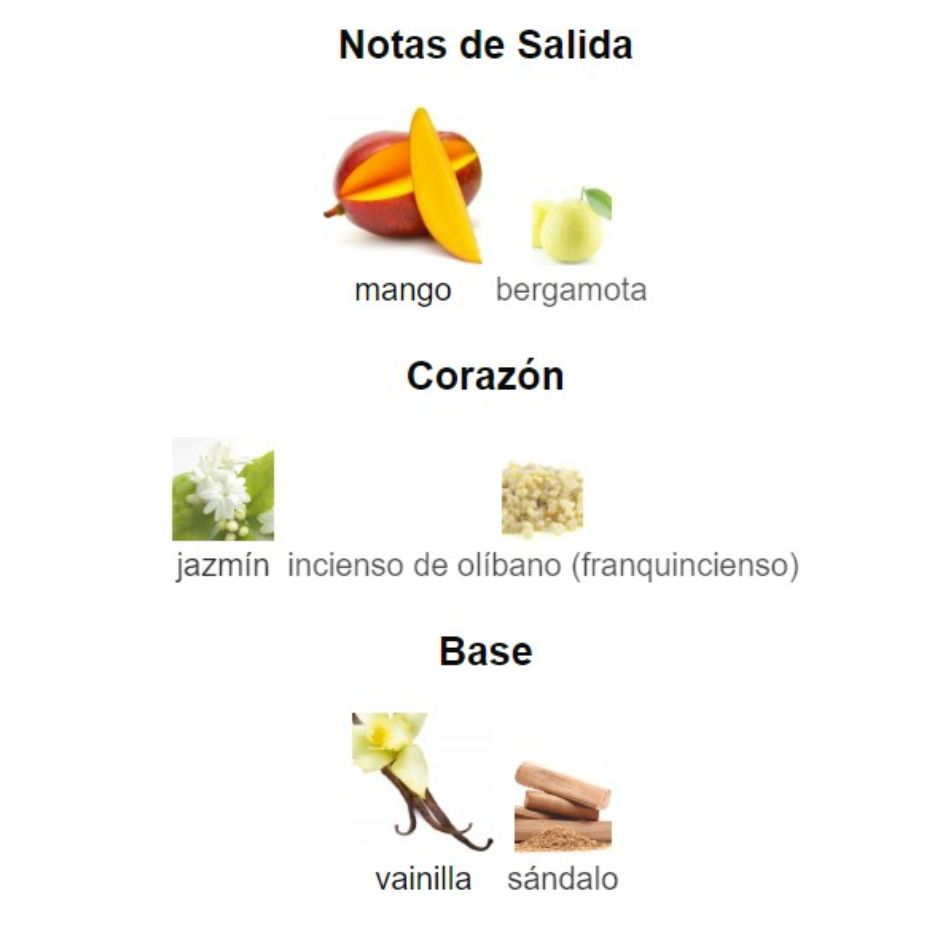 Perfume Fame Paco Rabanne Replica