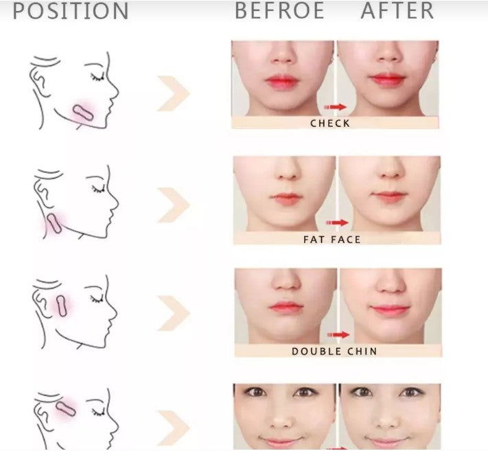 Máscara Para Cara Mujer