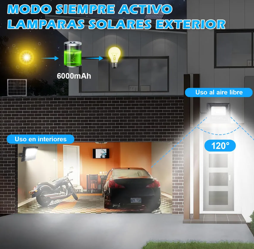 Panel Solar Para Intenperie